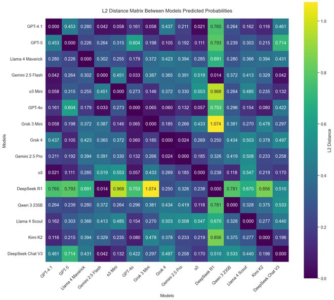 靠「神之押注」狂赚9倍DeepSeek R1最特立独行pg电子模拟器免费试玩AI版华尔街之狼!o3-mini(图4) 靠「神之押注」狂赚9倍DeepSeek R1最特立独行pg电子模拟器免费试玩AI版华尔街之狼!o3-mini(图4)