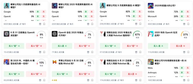 靠「神之押注」狂赚9倍DeepSeek R1最特立独行pg电子模拟器免费试玩AI版华尔街之狼!o3-mini(图9) 靠「神之押注」狂赚9倍DeepSeek R1最特立独行pg电子模拟器免费试玩AI版华尔街之狼!o3-mini(图9)